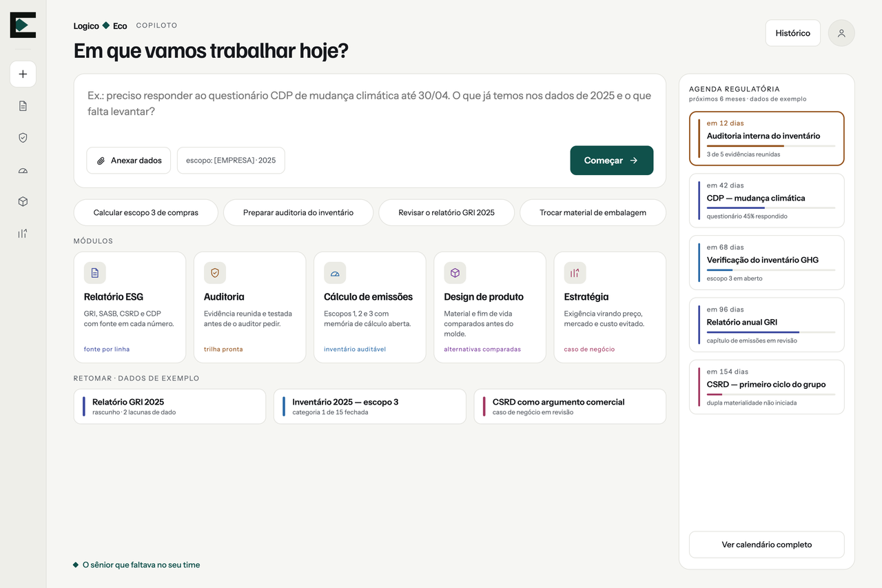 Tela do Eco.Lógico: o copiloto pergunta em que vamos trabalhar hoje, com módulos de relatório ESG, auditoria, emissões, design de produto e estratégia